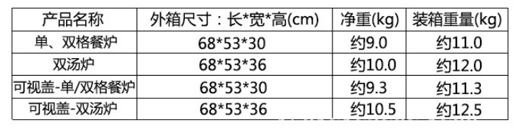蜜桃视频黄色男女下载自助餐保温炉技术参数
