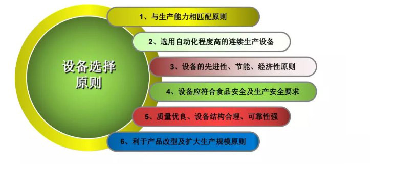 中央蜜桃AV在线免费设计