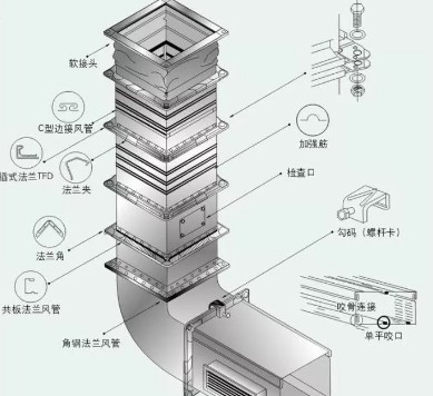 蜜桃AV在线免费抽排系统设计