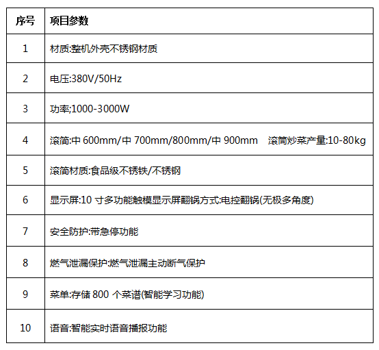 中央蜜桃AV在线免费设备厂家