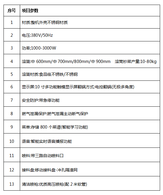 中央蜜桃AV在线免费设备