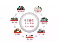 餐饮业商家应该如何选择商用蜜桃AV在线免费设计公司(干货分享)