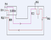 专业酒店蜜桃AV在线免费设备公司为你专业介绍酒店蜜桃AV在线免费用电情况